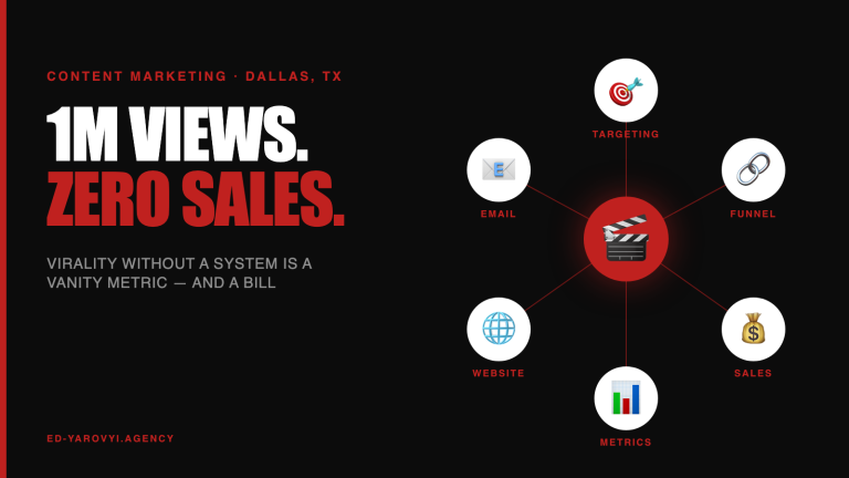 Why Viral Content May Not Drive Sales — Content Marketing Dallas That Actually Works