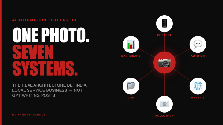 Content Marketing Dallas — One Photo, Seven Systems for Local Service