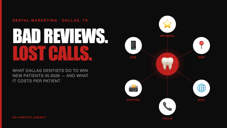 Dental Marketing Dallas: Real 2026 Costs and Channels