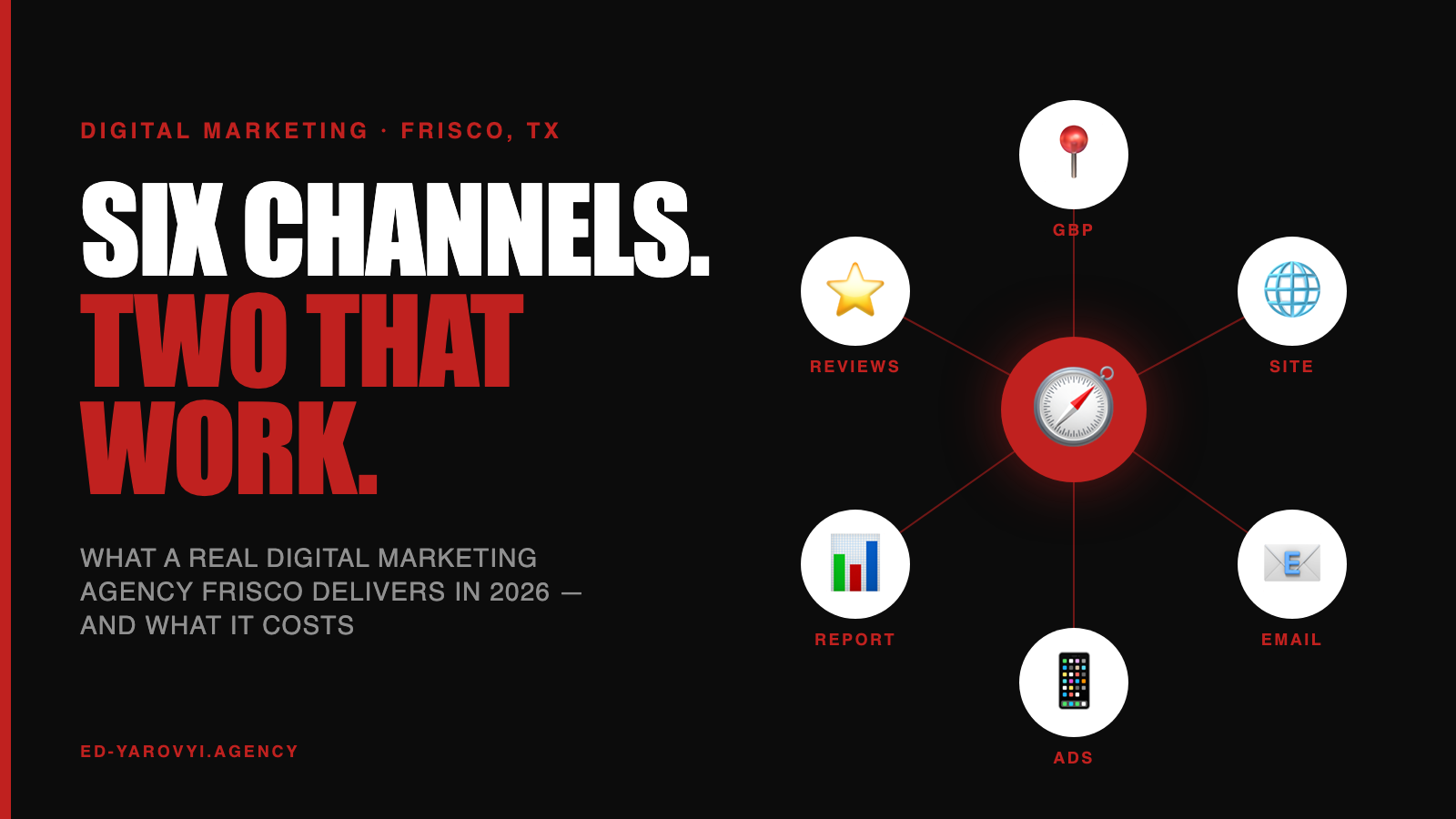 Digital Marketing Agency Frisco: 2026 Pricing and Channels