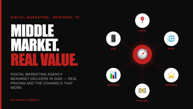Digital Marketing Agency McKinney: 2026 Pricing Guide