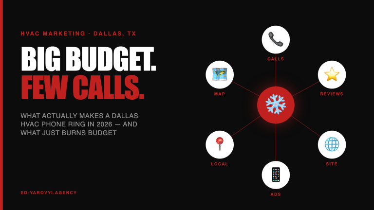 HVAC Marketing Dallas: What Actually Brings Calls in 2026