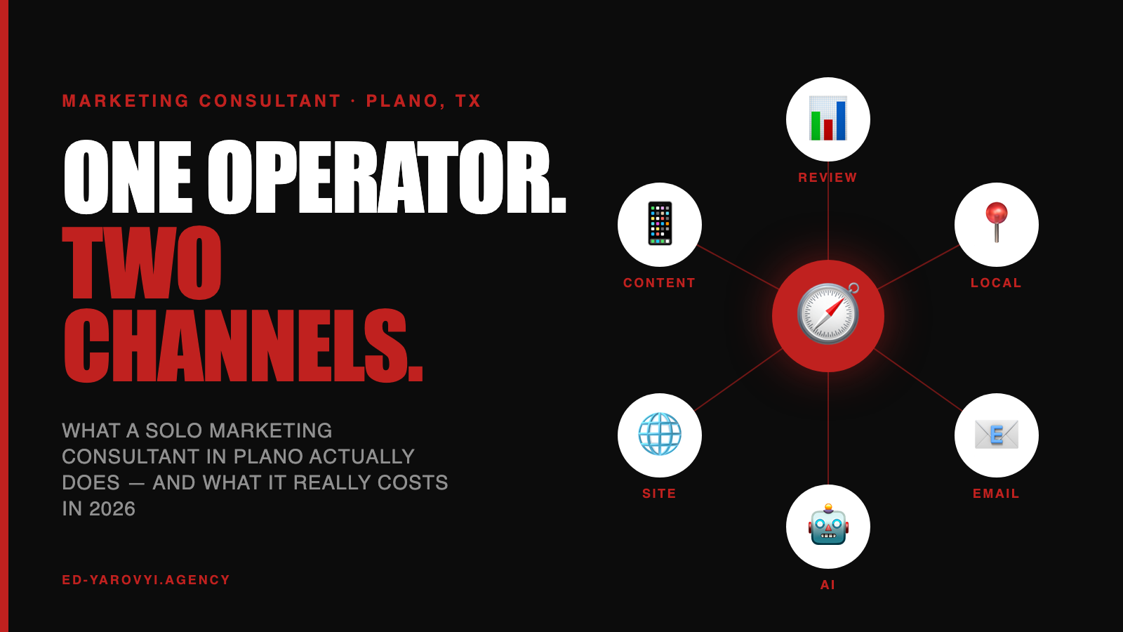 Marketing Consultant in Plano: What to Expect and Pricing