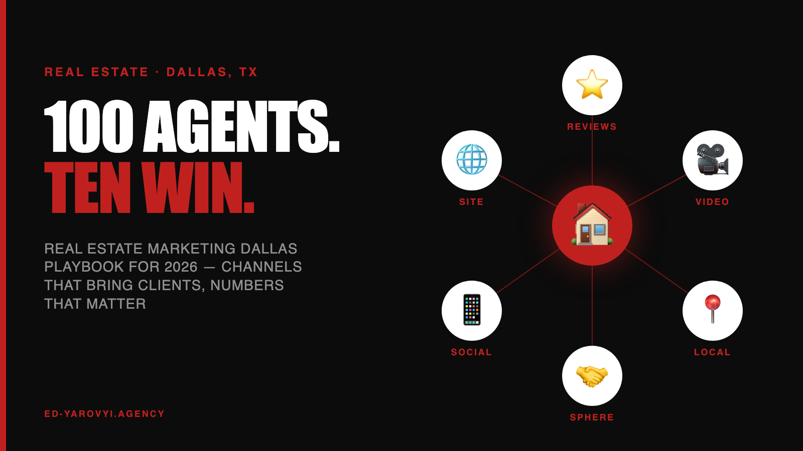 Real Estate Marketing Dallas: Channels That Bring Clients