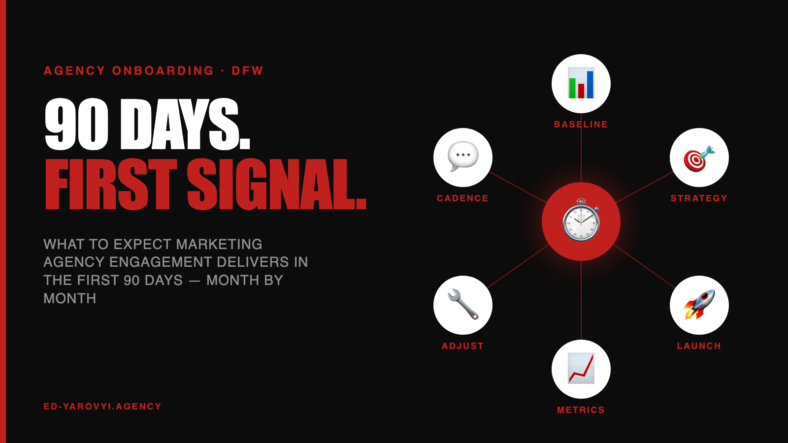 What to Expect Marketing Agency: First 90 Days 2026