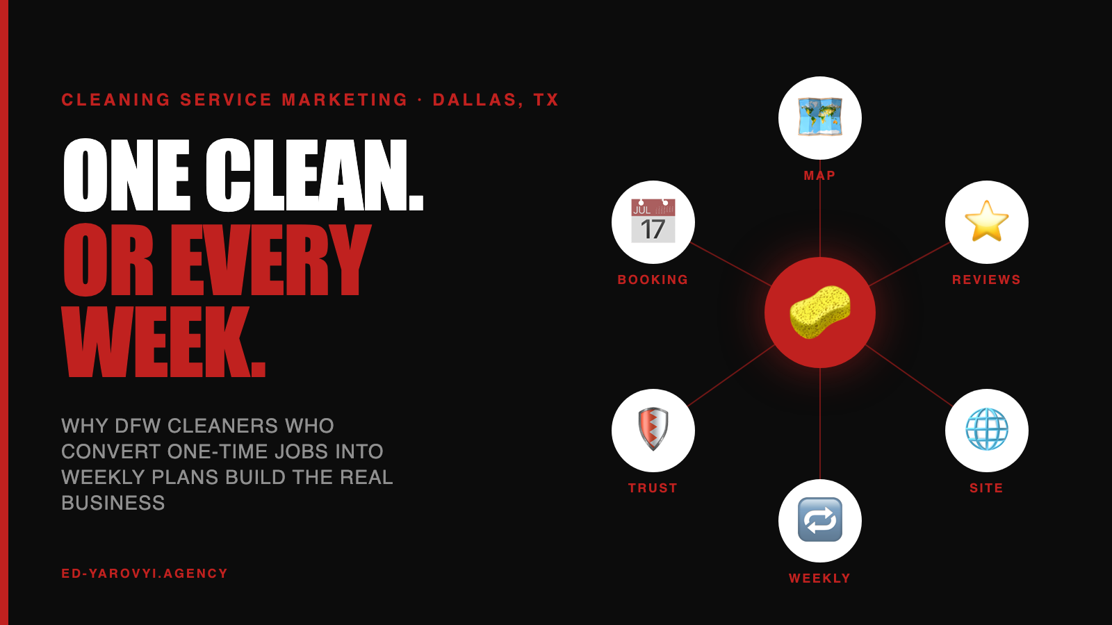 Cleaning Service Marketing Dallas: Real 2026 Channels