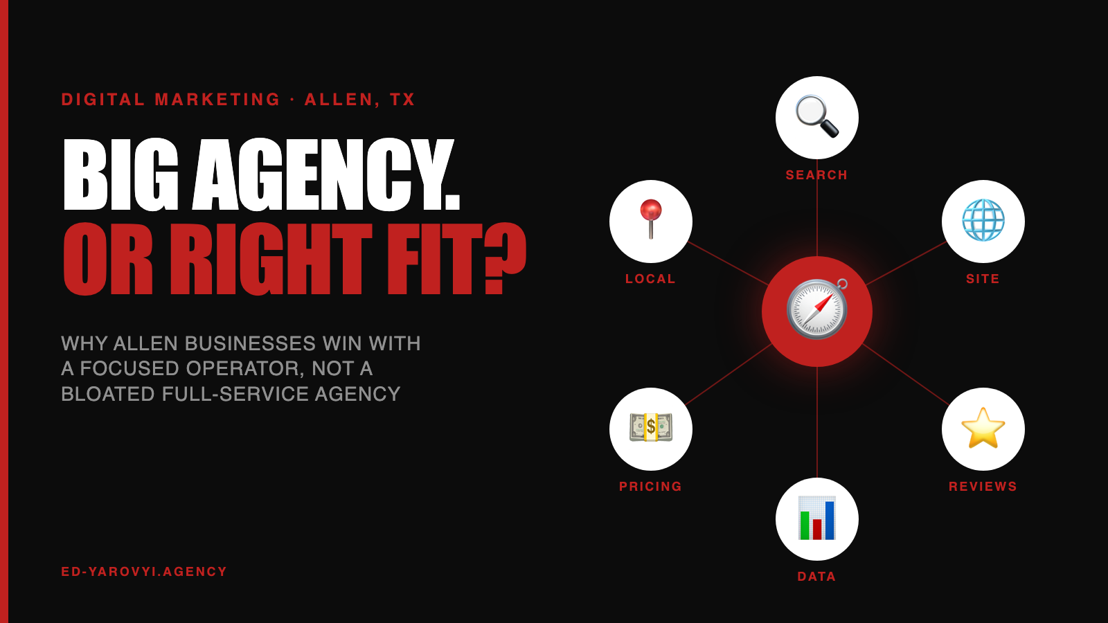 Digital Marketing Agency Allen: 2026 Pricing Guide