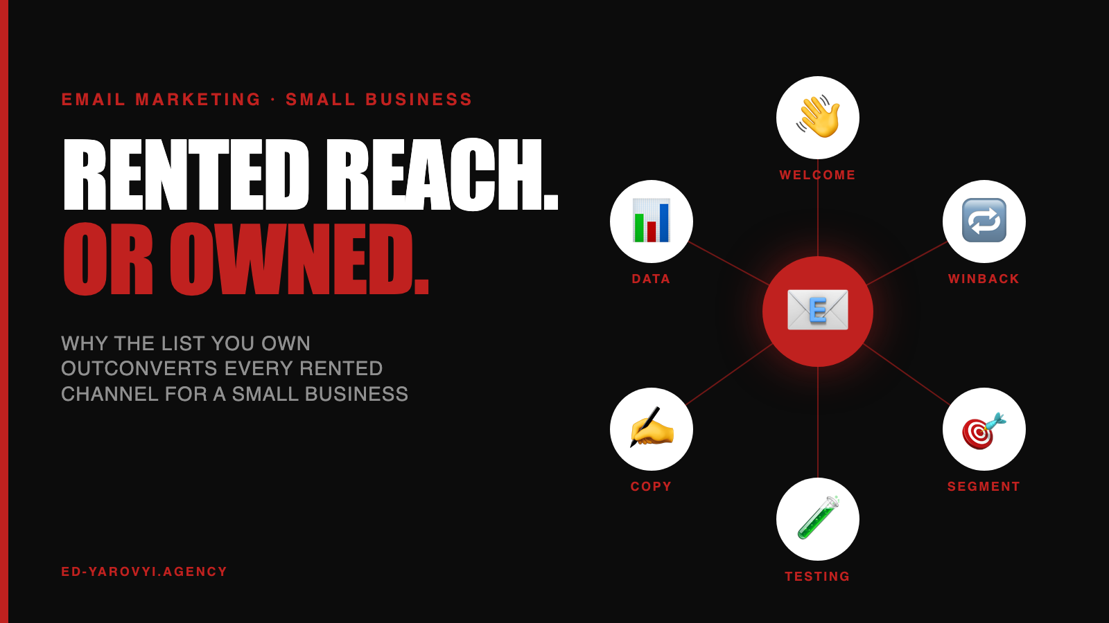 Email Marketing for Small Business: Retention That Pays 2026