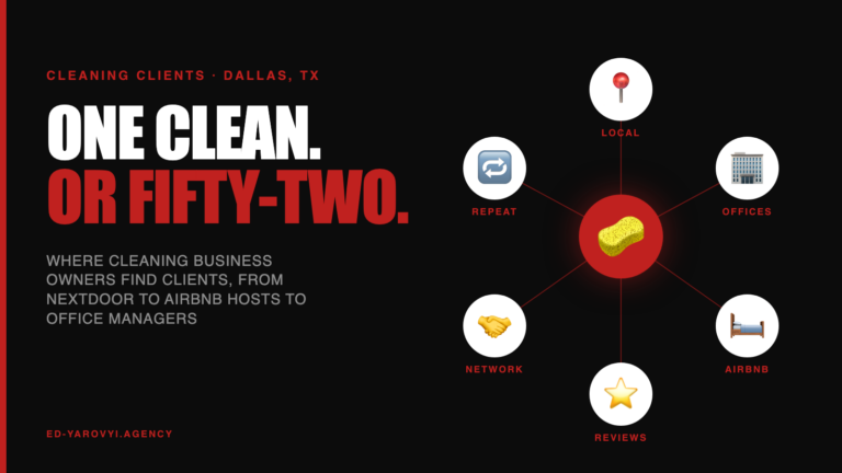 How to Get Cleaning Clients: 10 Questions Cleaning Business Owners Ask