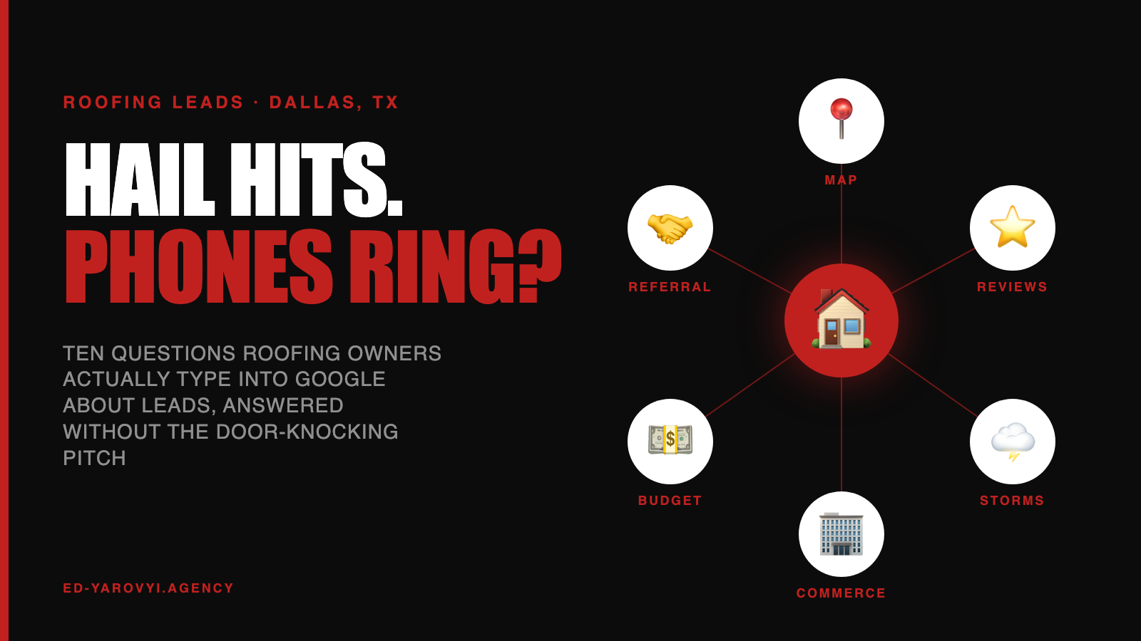 How to Get Roofing Leads: 10 Questions Roofing Company Owners Ask